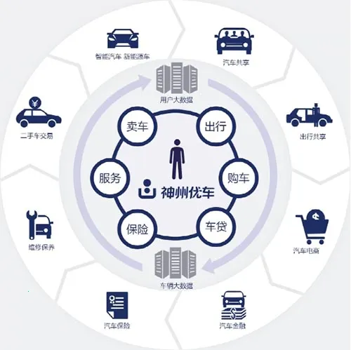 �����ų�2026�ٷ����°汾