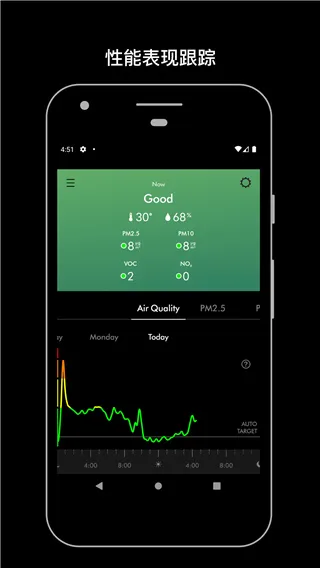 ��ɭv6.2.24180 ��׿���ͼ