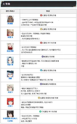 ���ؽ������ֻ���