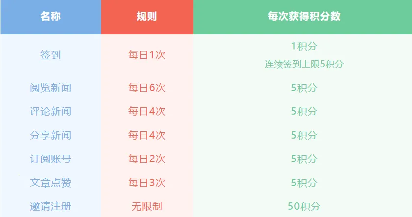 �������Ͼ�2026�ٷ����°汾