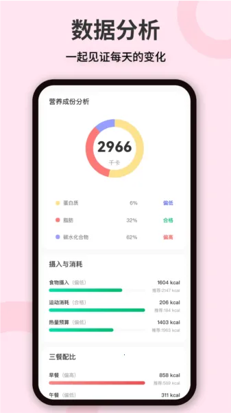 ���ع�����׿���ֻ���