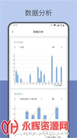 Ȥ�ƻ���׿���ֻ���