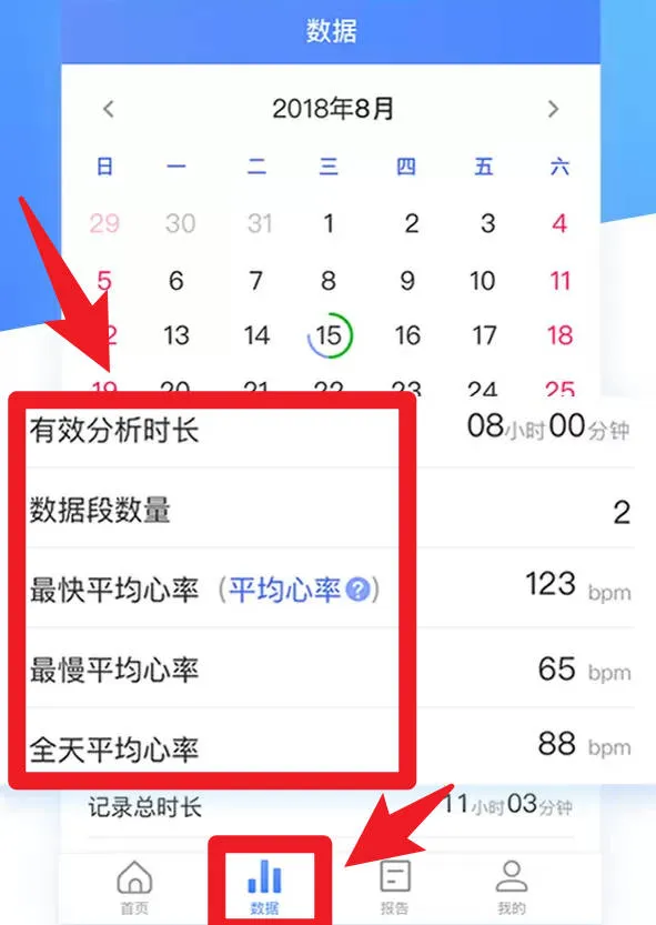 �Ĺܼ������ֻ���