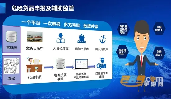 ��������ϵͳ