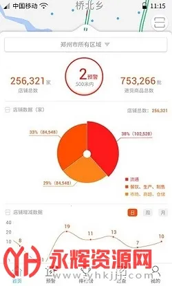 ʳ������