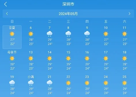 ��������Ԥ��2026�ٷ�����