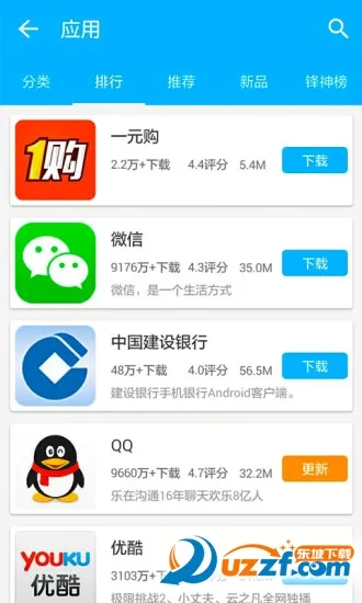 �����г���������v2.3.5 �ֻ����ͼ