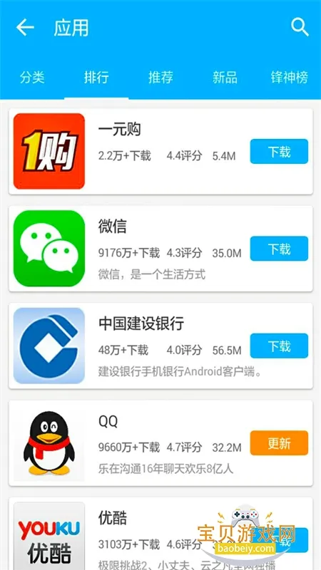 �����г���������v2.3.5 �ֻ����ͼ