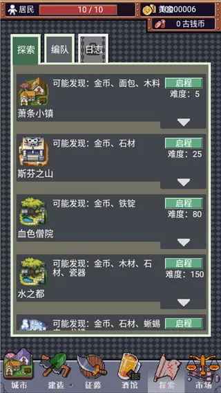 城邦发展史 城邦发展史