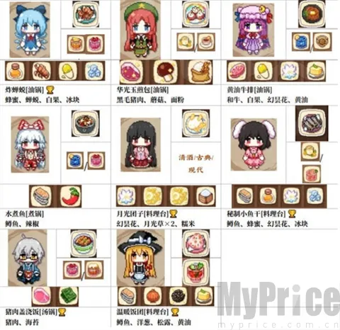 ����ҹȸʳ��