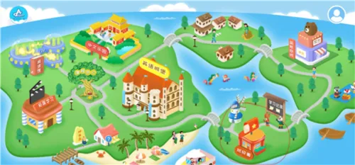 ����δ��ѧ���������ֻ���