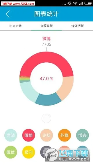 ΢����v4.0.21 ��׿���ͼ