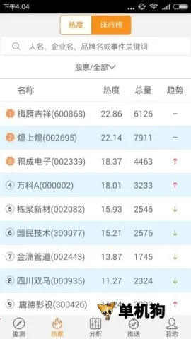 ΢����v4.0.21 ��׿���ͼ