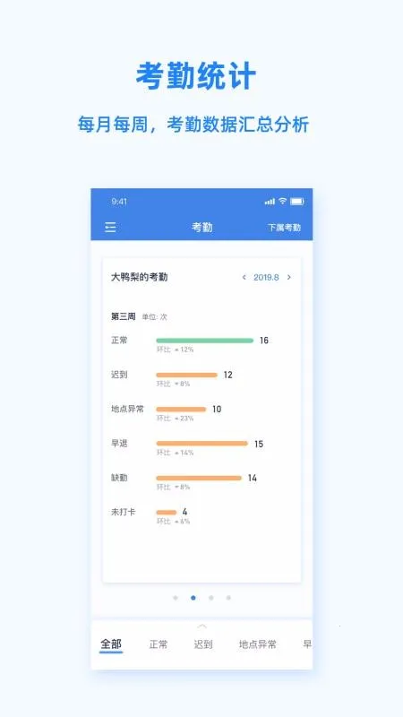 Peoplusv3.6.6 �ٷ������ͼ