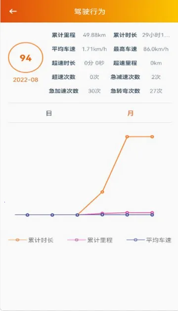 ͻ����Ħ�г�2026�ٷ����°汾