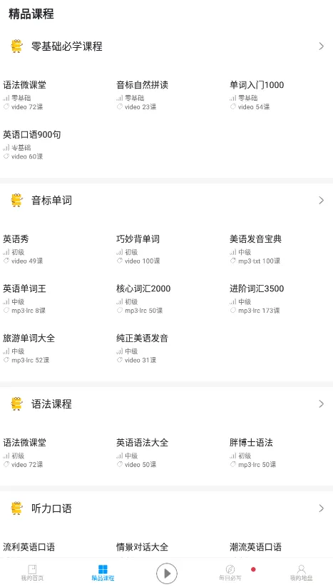 Ӣ���﷨����v6.8 �ٷ������ͼ