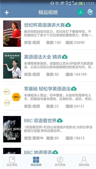 Ӣ���﷨����