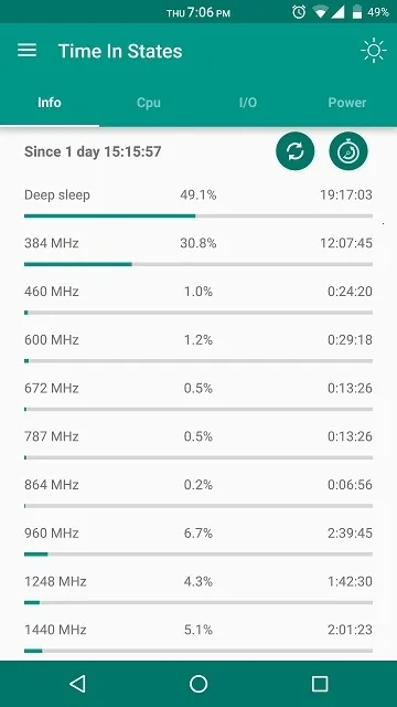 内核调校 内核调校