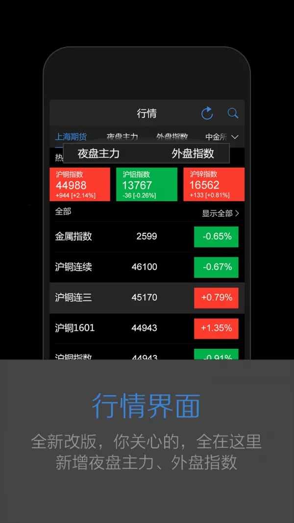 ���ϲƸ�v8.3.8.0 �ٷ������ͼ