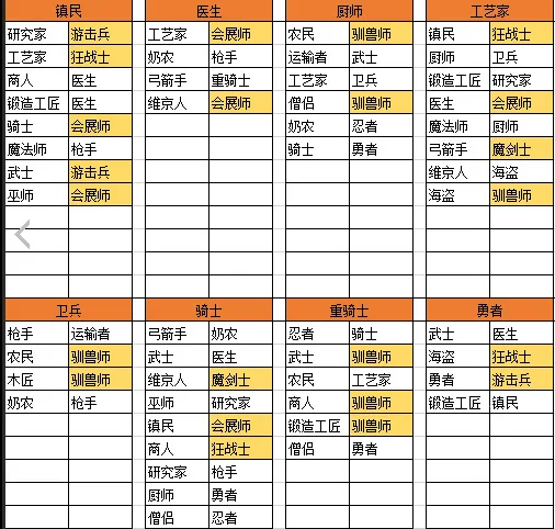 �����������ﲻ����������˼