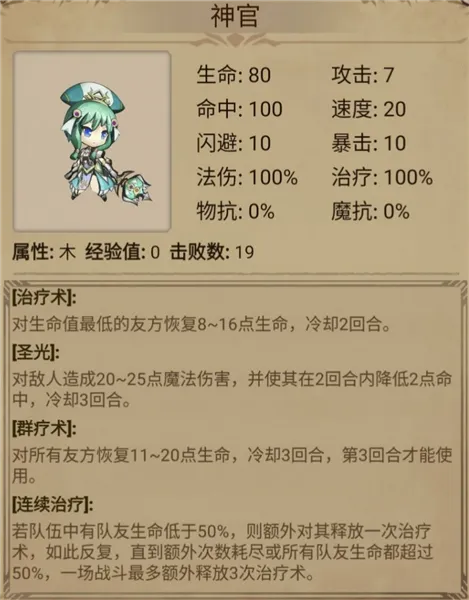 �澳С��(ð����Ϸ)