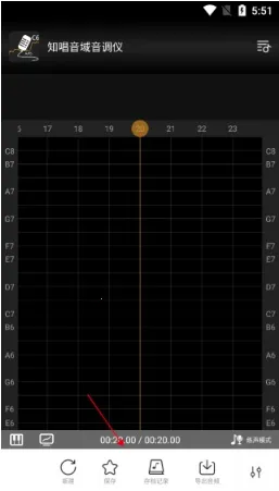 ֪������������vip�ƽ��