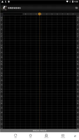 ֪������������3.0.2�ƽ��