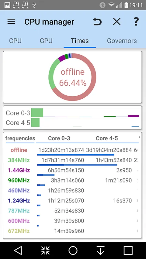 ��׿��г��2026�ٷ����°汾v3.1.5da ��׿���ͼ
