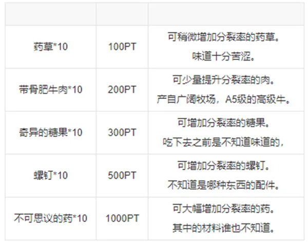 ���ַ��������о���(΢����������Ϸ)