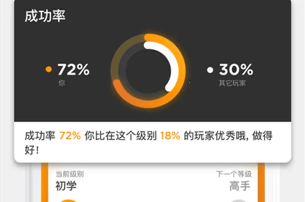 peak�ǿͰ�׿���İ�����