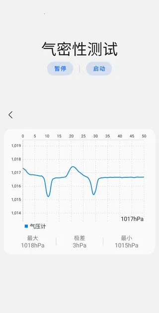 samhelper�����Բ���