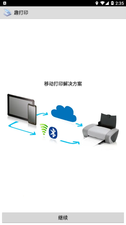 Ȥ��ӡ�߼����ƽ��������Ѱ�v12.15.01 �ֻ����ͼ