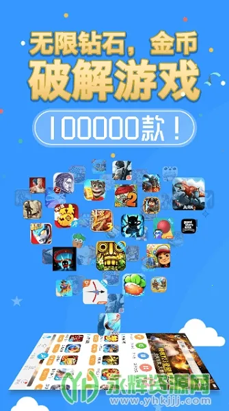 ����������root��v4.0.4.1 ��Ѱ��ͼ