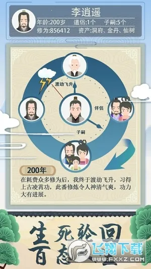 修仙式人生破解版 修仙式人生破解版