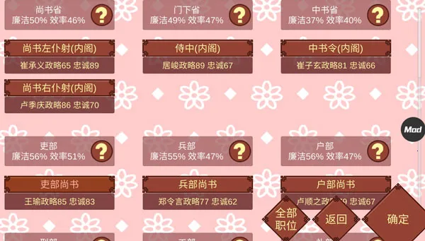 Ů�۵��ճ�(��͢ģ��������Ϸ)