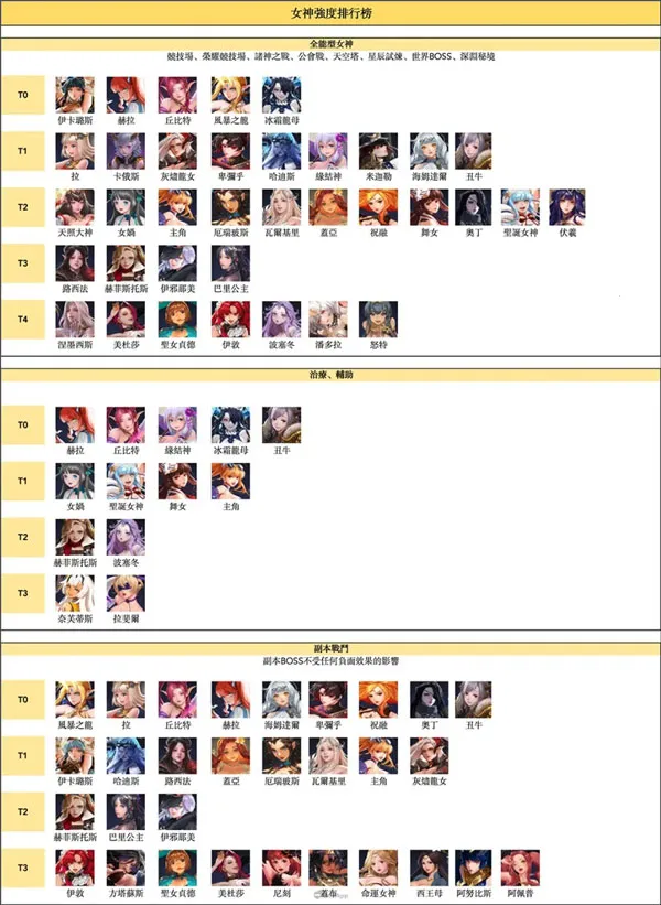 ����Ů���ƽ��������ʯ