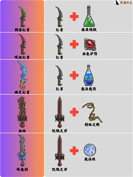 �����Ҷ�(������ս��Ϸ)