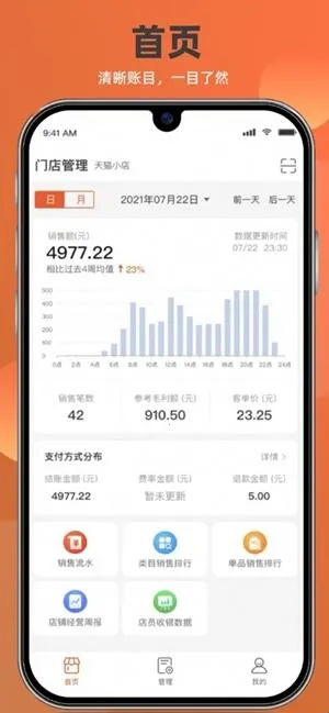 ����곤����(���̹�������)