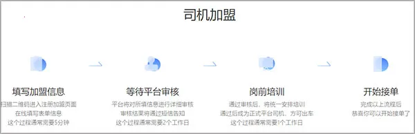 ����ι˾��(˾���ӵ�����)