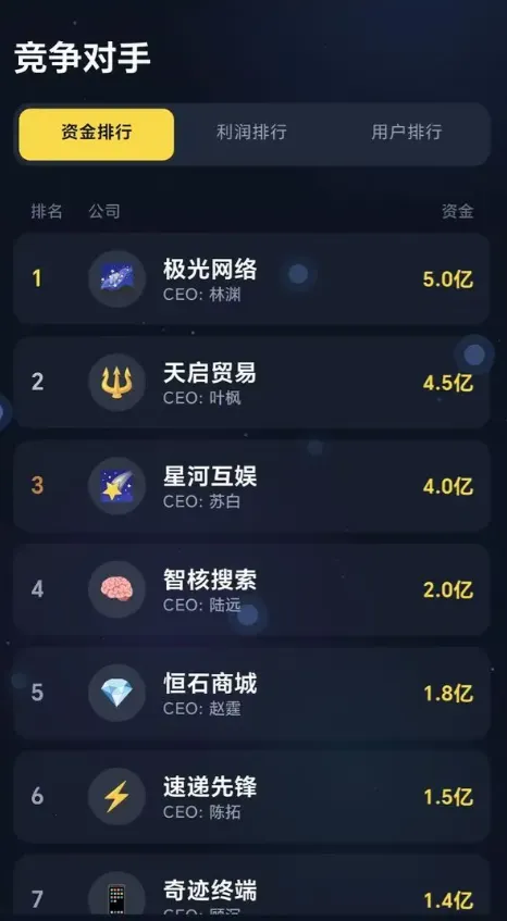 ���ֵ۹����������(��������ҵ����)v1.0.2 ��Ѱ��ͼ