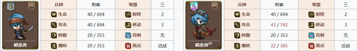 �λ�ģ��ս(����ս������)