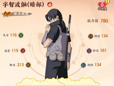 ָ������������ֻ���