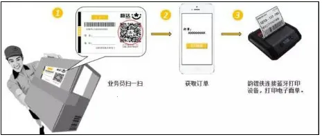 ���������Ա����2026���ذ�װ