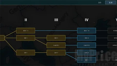 ս���������İ�����