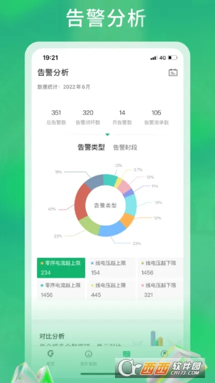 �����ܺ�(��վ�ܺļ��)v3.1.2 �ٷ������ͼ