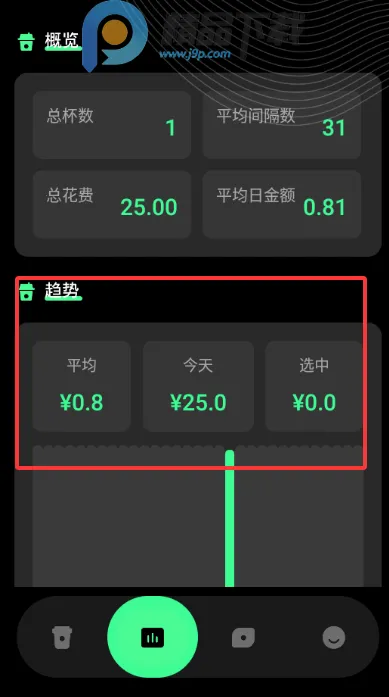 ������ÿ�տ��ȼ�¼2026�ٷ����°汾v1.0.0 �ֻ����ͼ