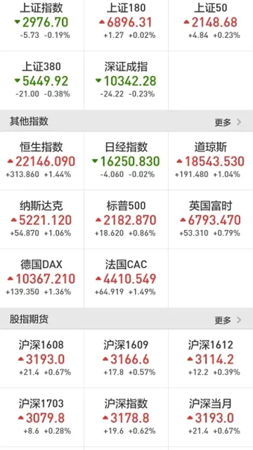 �츮С���(��ţ����App)V9.02.65 �ٷ������ͼ