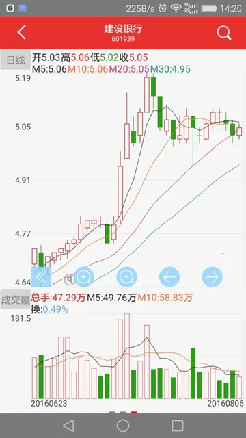 �츮С���(��ţ����App)