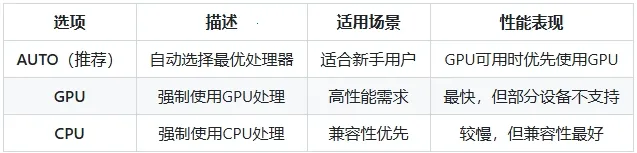 Lut2Photo�����ֻ���