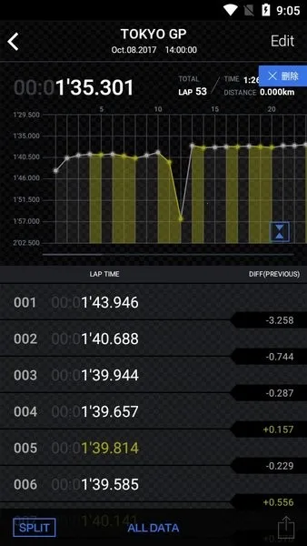 edifice����(����ŷ�ֱ�Ӧ��)v3.0.1(0419A) ��׿���ͼ